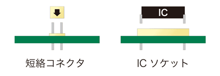 短絡コネクタ・ICソケット例示図